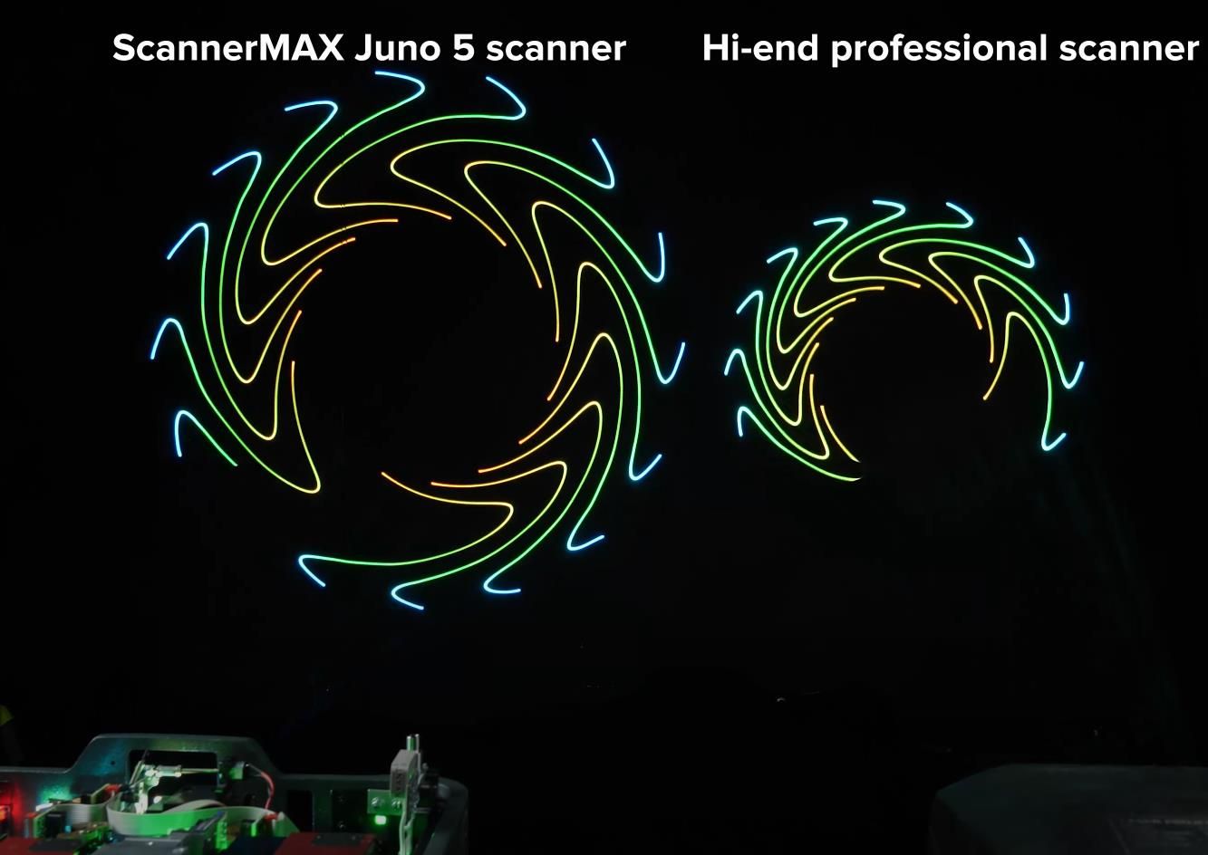 Mirror, Mirror: The Role of Scanner Optics Galvanometer Scanning Mirror in Laser Systems
