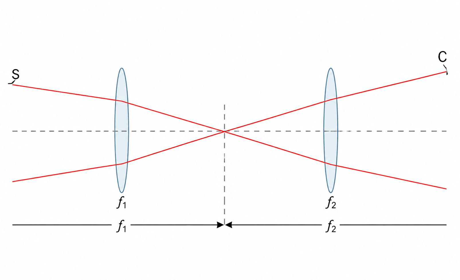 keplerian beam expander schematic